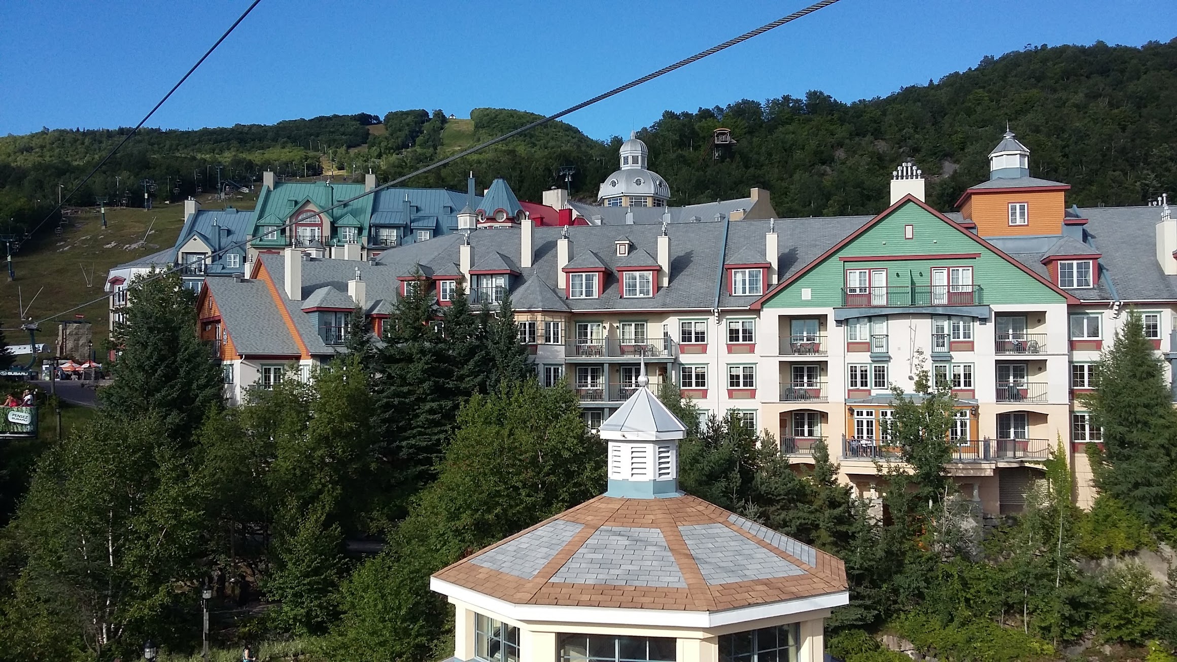 Business Plan hotel gratuit