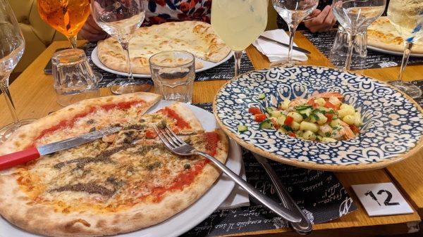 Business plan pizzeria