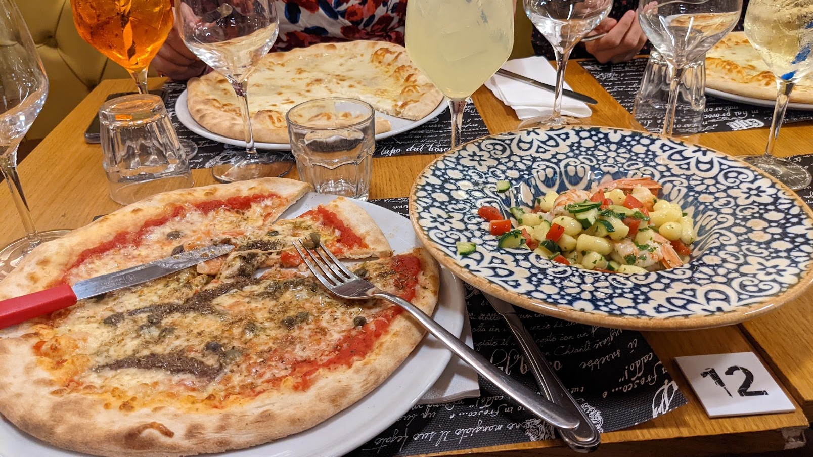 Business plan pizzeria